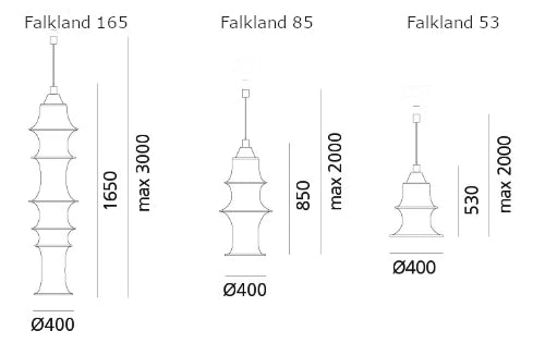 Medidas del producto Lámpara colgante Falkland