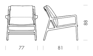 Medidas del producto Sillón Dedo