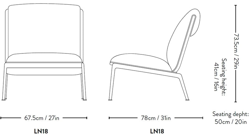 Medidas del producto Sillón Muno LN18