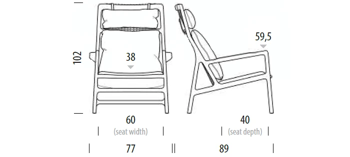 Medidas del producto Sillón Alto Dedo